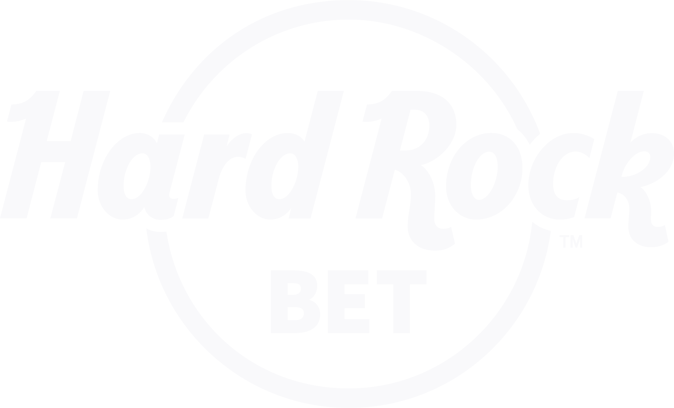 Hard Rock Bet Is Ready for Some Football - Hard Rock Digital