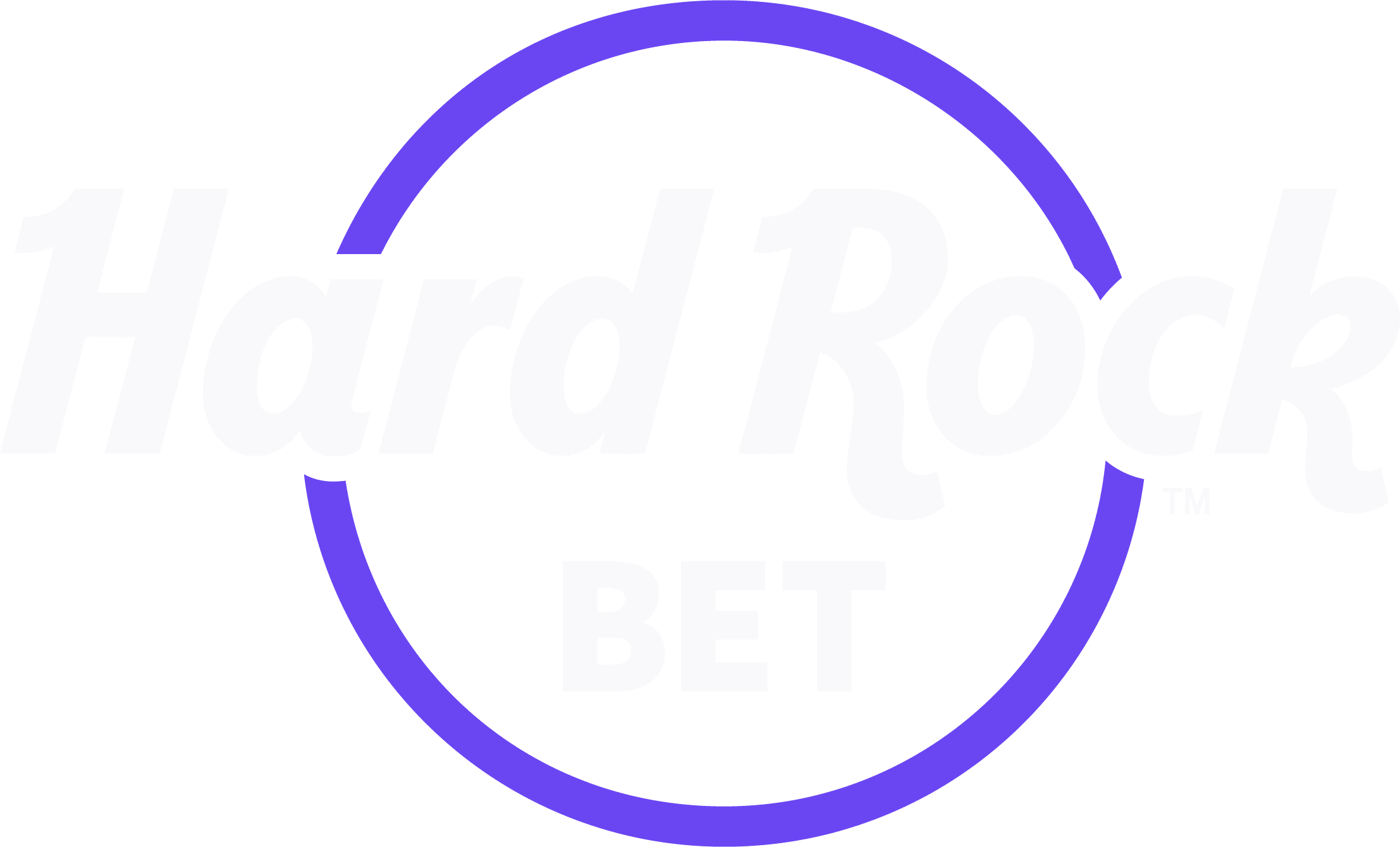 Test Chatbot Hard Rock Bet